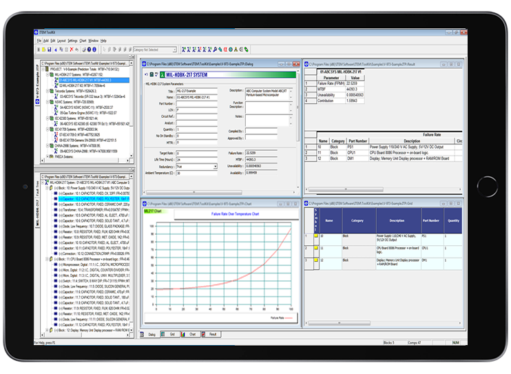 Reliability Software tools from Item Software